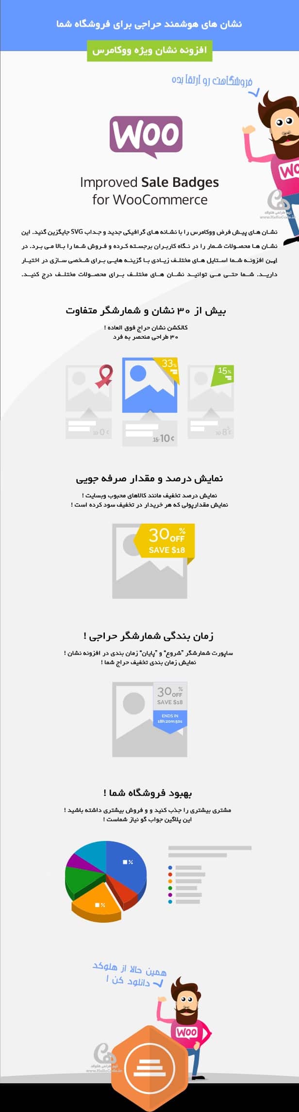 افزونه نشان فروش ویژه ووکامرس