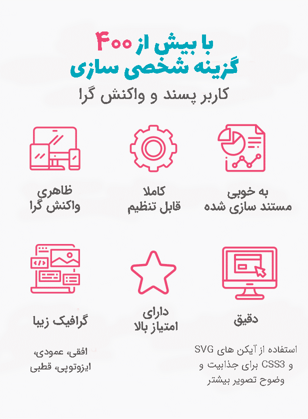 افزونه جستجو پیشرفته با پلاگین Ajax Search Pro
