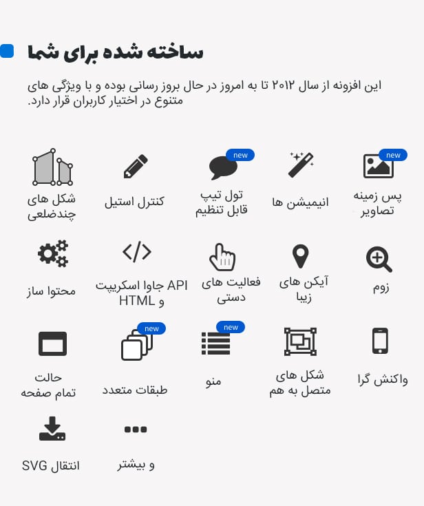 دانلود رایگان افزونه ایجاد نقشه تصویر پلاگین Image Map Pro